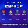 欧冠8强确定4席：葡体大逆转将战枪手 皇马双杀曼城 巴黎双杀蓝军