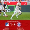 凯恩帽子戏法，拜仁德甲客场4-1大胜霍芬海姆领跑积分榜