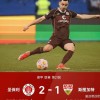 随着多特2-1狼堡，药厂1-1门兴，斯图加特1-2，德甲积分榜诞生